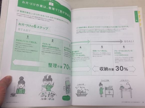 �X���[���X�e�b�v������g�ɂ��@�Еt�����[�N�v���O����