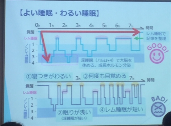 �����g�s�b�N�X