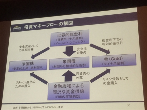 FOREX.com �m�b�N�A�E�g�I�v�V����